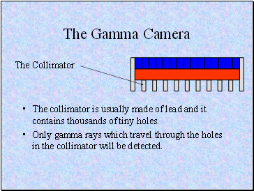 The Gamma Camera