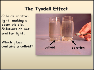 The Tyndall Effect