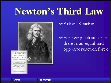 Newtons Third Law