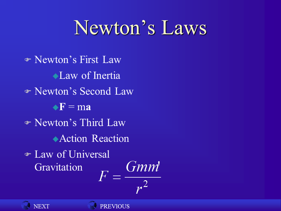 Ньютон first Law. 3 Newton's Law. Newtons third Law. Newton Laws of Motion. Good as gold three laws