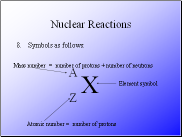 Nuclear Reactions