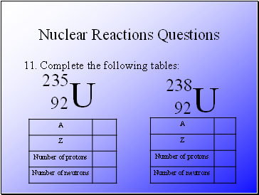 Nuclear Reactions Questions