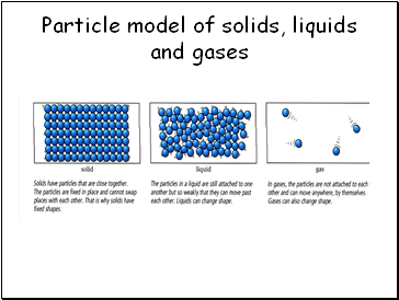 Particle model of solids, liquids and gases