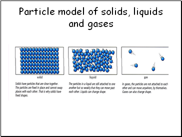 Particle model conduction