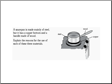 Uses of conductors and insulators