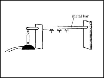 Uses of conductors and insulators