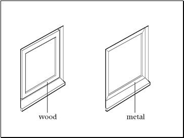 Uses of conductors and insulators