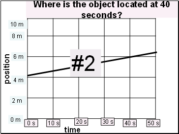 Where is the object located at 40 seconds?
