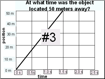 At what time was the object located 50 meters away?