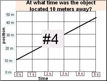 At what time was the object located 10 meters away?