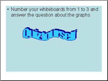 Number your whiteboards from 1 to 3 and answer the question about the graphs