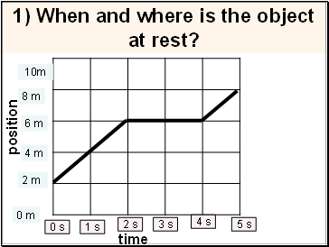 1) When and where is the object at rest?