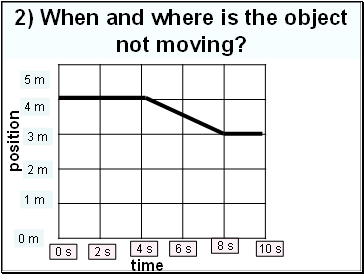 2) When and where is the object not moving?