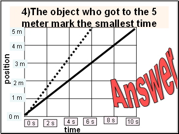 4)The object who got to the 5 meter mark the smallest time