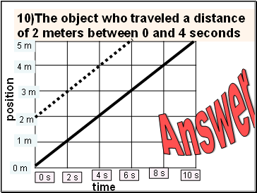 10)The object who traveled a distance of 2 meters between 0 and 4 seconds