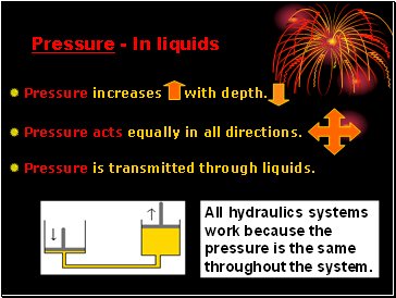 Pressure - In liquids