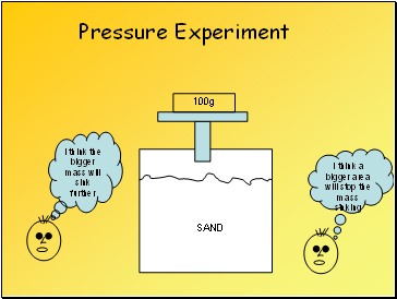 Pressure Experiment