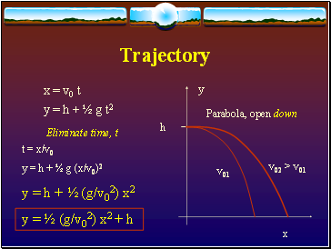 Trajectory