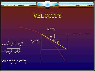 Velocity