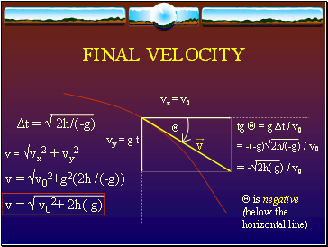 Final velocity