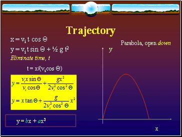 Trajectory