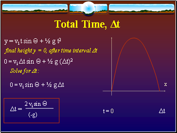 Total Time, Δt