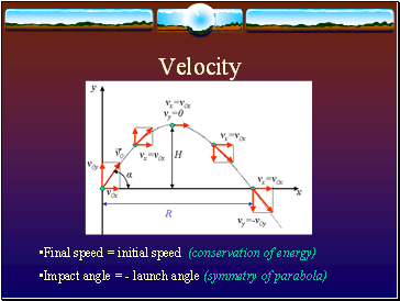 Velocity