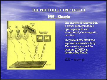 The photoelectric effect