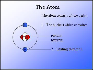 The Atom