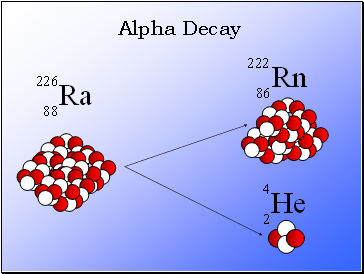 Alpha Decay