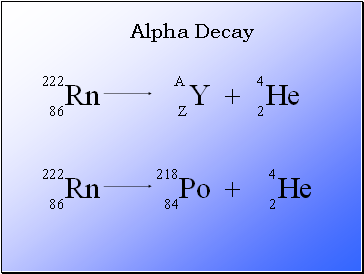 Alpha Decay