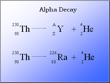 Alpha Decay