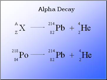 Alpha Decay