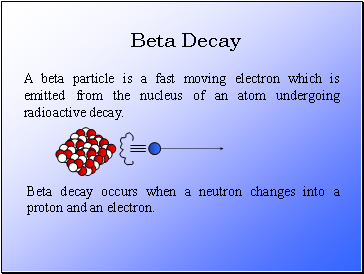 Beta Decay