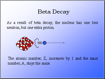 Beta Decay