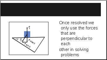 Once resolved we only use the forces that are perpendicular to each