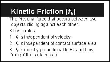 Kinetic Friction (fk)
