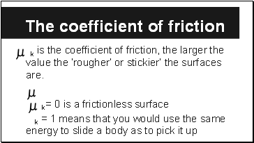The coefficient of friction