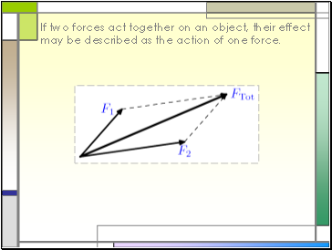 If two forces act together on an object, their effect may be described as the action of one force.