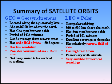 Summary of satellite orbits