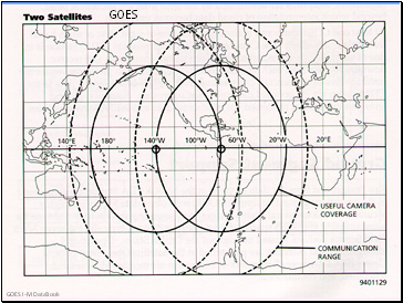 GOES I-M DataBook