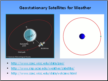 Geostationary Satellites for Weather