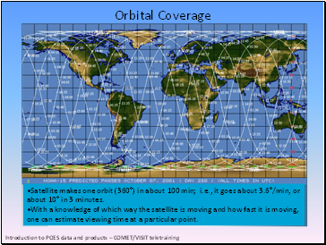 Orbital Coverage