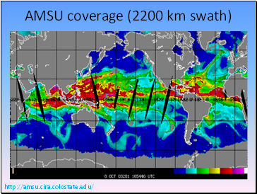 AMSU coverage (2200 km swath)