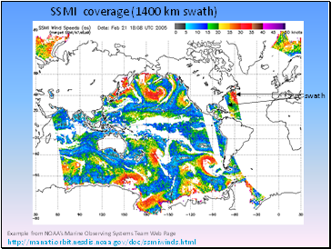 SSMI coverage (1400 km swath)