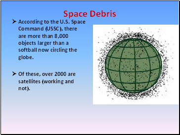 Space Debris