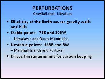 PERTURBATIONS Gravitational: Libration