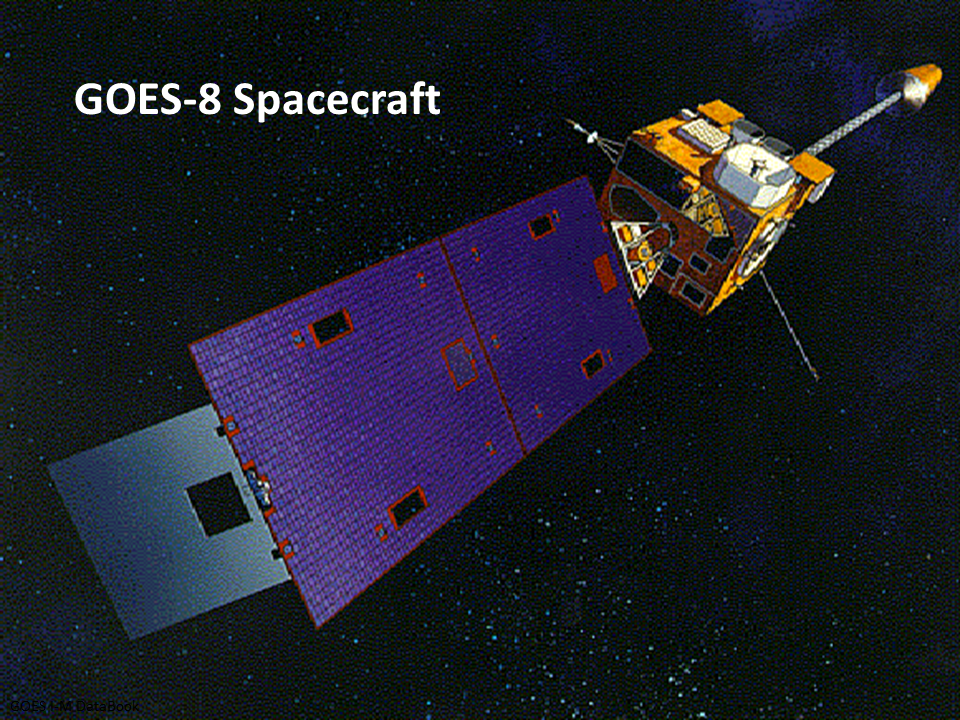 Орбита Habble. Synchronous Meteorological Satellite. Solar Jensen mk2. TRW + geosynchronous SIGINT Satellites.