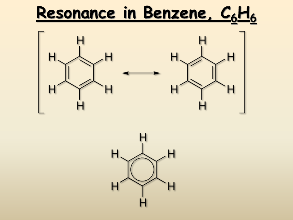 Lewis Structure Of Ch3cl Wwwpixsharkcom Images.