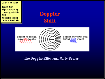 Doppler Shift